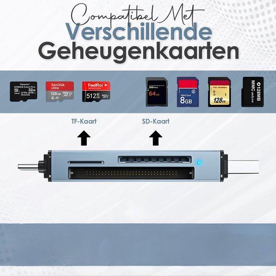 SD Kaart Lezer - 6-in-1 Aluminium Kaartlezer & Writer – USB & USB-C – SD, microSD, OTG